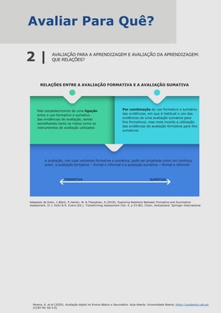 Aula Aberta_Avaliação Digital no ensino basico e secundário.pdf