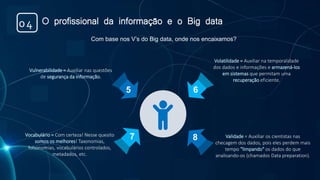 5 6
7 8
Com base nos V’s do Big data, onde nos encaixamos?
Vulnerabilidade = Auxiliar nas questões
de segurança da informação.
Vocabulário = Com certeza! Nesse quesito
somos os melhores! Taxonomias,
folsonomias, vocabulários controlados,
metadados, etc.
Volatilidade = Auxiliar na temporalidade
dos dados e informações e armazená-los
em sistemas que permitam uma
recuperação eficiente.
Validade = Auxiliar os cientistas nas
checagem dos dados, pois eles perdem mais
tempo "limpando" os dados do que
analisando-os (chamados Data preparation).
O profissional da informação e o Big data04
 