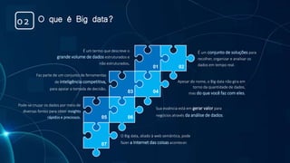 É um termo que descreve o
grande volume de dados estruturados e
não estruturados.
01
0403
0605
02
É um conjunto de soluções para
recolher, organizar e analisar os
dados em tempo real.
Apesar do nome, o Big data não gira em
torno da quantidade de dados,
mas do que você faz com eles.
Pode-se cruzar os dados por meio de
diversas fontes para obter insights
rápidos e preciosos.
Faz parte de um conjunto de ferramentas
de inteligência competitiva,
para apoiar a tomada de decisão.
Sua essência está em gerar valor para
negócios através da análise de dados.
07
O Big data, aliado à web semântica, pode
fazer a Internet das coisas acontecer.
O que é Big data?02
 