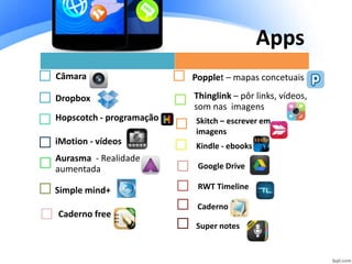 Apps
Câmara
Hopscotch - programação
Dropbox
Simple mind+
Thinglink – pôr links, vídeos,
som nas imagens
Aurasma - Realidade
aumentada
iMotion - vídeos
Popplet – mapas concetuais
Skitch – escrever em
imagens
Kindle - ebooks
Google Drive
Caderno free
RWT Timeline
Caderno
Super notes
 