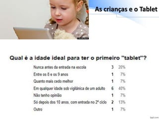 As crianças e o Tablet
 