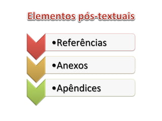 • Referências	
  
• Anexos	
  
• Apêndices	
  
 