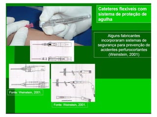 aulaacessosvenosos-140517001241-phpapp01.pdf