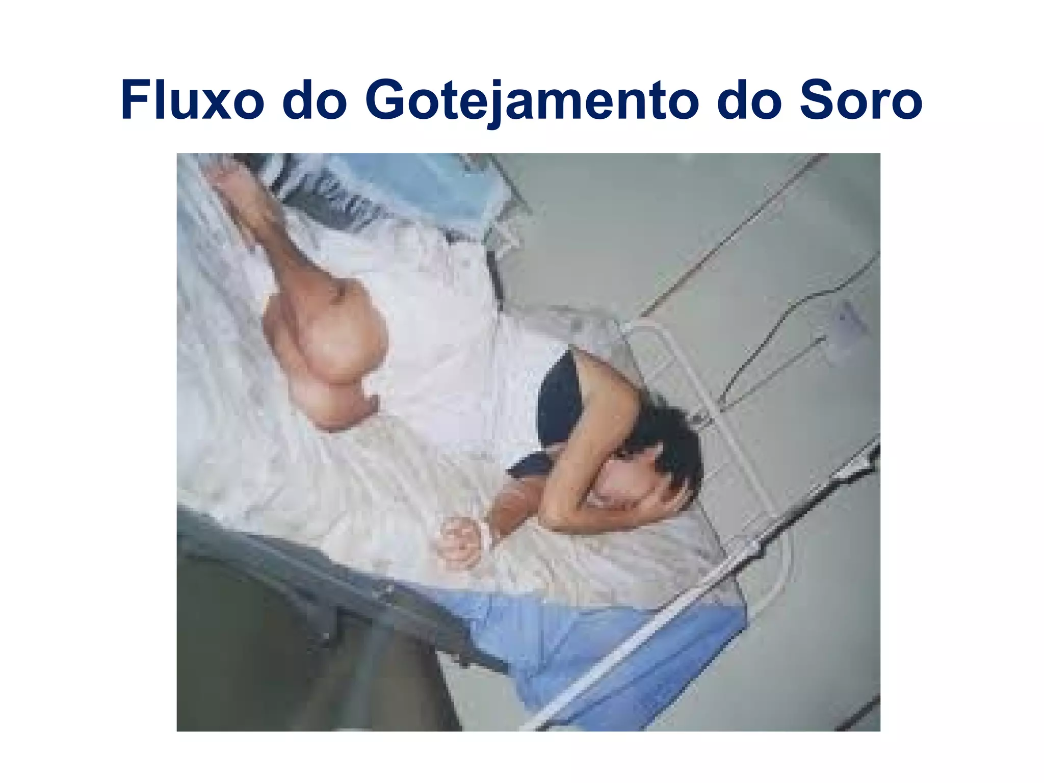 Fluxo do Gotejamento do Soro
 