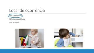 Local de ocorrência
45% Domésticos
30% Locais públicos
10% Trânsito
 