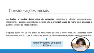 • As lesões e mortes decorrentes de acidentes referentes a trânsito, envenenamento,
afogamento, quedas, queimaduras e outros são a principal causa de morte com crianças a
partir de um ano de idade no Brasil.
• Segundo dados do MS no Brasil, na faixa etária de zero a nove anos, os acidentes foram
responsáveis, em 2012, por 3.142 mortes e mais de 75 mil hospitalizações de meninos e meninas
Grave Problema de Saúde
Pública
Considerações iniciais
 