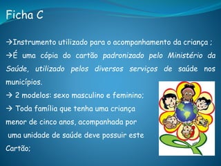 Ficha C
Instrumento utilizado para o acompanhamento da criança ;
É uma cópia do cartão padronizado pelo Ministério da
Saúde, utilizado pelos diversos serviços de saúde nos
municípios.
 2 modelos: sexo masculino e feminino;
 Toda família que tenha uma criança
menor de cinco anos, acompanhada por
uma unidade de saúde deve possuir este
Cartão;
 