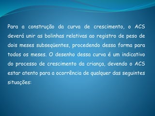 Para a construção da curva de crescimento, o ACS
deverá unir as bolinhas relativas ao registro de peso de
dois meses subseqüentes, procedendo dessa forma para
todos os meses. O desenho dessa curva é um indicativo
do processo de crescimento da criança, devendo o ACS
estar atento para a ocorrência de qualquer das seguintes
situações:
 