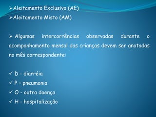 Aleitamento Exclusivo (AE)
Aleitamento Misto (AM)
 Algumas intercorrências observadas durante o
acompanhamento mensal das crianças devem ser anotadas
no mês correspondente:
 D - diarréia
 P – pneumonia
 O - outra doença
 H - hospitalização
 