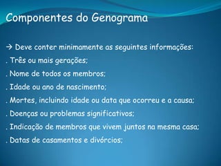 Componentes do Genograma
 Deve conter minimamente as seguintes informações:
. Três ou mais gerações;
. Nome de todos os membros;
. Idade ou ano de nascimento;
. Mortes, incluindo idade ou data que ocorreu e a causa;
. Doenças ou problemas significativos;
. Indicação de membros que vivem juntos na mesma casa;
. Datas de casamentos e divórcios;
 