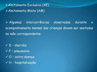 Aleitamento Exclusivo (AE)
Aleitamento Misto (AM)
 Algumas intercorrências observadas durante o
acompanhamento mensal das crianças devem ser anotadas
no mês correspondente:
 D - diarréia
 P – pneumonia
 O - outra doença
 H - hospitalização
 