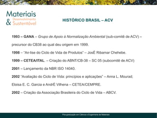 HISTÓRICO BRASIL – ACV



1993 – GANA – Grupo de Apoio à Normalização Ambiental (sub-comitê de ACV) –

precursor do CB38 ao qual deu origem em 1999.

1998 – “Análise do Ciclo de Vida de Produtos” – José Ribamar Chehebe.

1999 – CETEA/ITAL. – Criação do ABNT/CB-38 – SC 05 (subcomitê de ACV)

2001 – Lançamento da NBR ISO 14040.

2002 “Avaliação do Ciclo de Vida: princípios e aplicações” – Anna L. Mourad;

Eloisa E. C. Garcia e André Vilhena – CETEA/CEMPRE.

2002 – Criação da Associação Brasileira do Ciclo de Vida – ABCV.




                               Pós-graduação em Ciência e Engenharia de Materiais
 