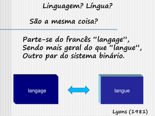 Linguagem? Língua?
langage langue
São a mesma coisa?
Parte-se do francês “langage”,
Sendo mais geral do que “langue”,
Outro par do sistema binário.
Lyons (1981)
 