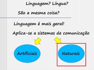 Linguagem? Língua?
São a mesma coisa?
Linguagem é mais geral!
Aplica-se a sistemas de comunicação
Artificiais Naturais
 