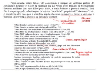 Discurso
jurídico
Deslocamento
de sentidos
Dizem...especulação
Com violência! Ênfase
Regras: ordem
instituída
 