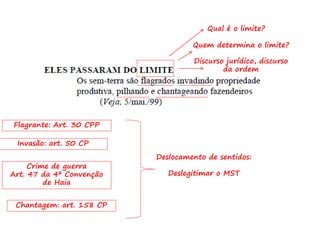 Qual é o limite?
Quem determina o limite?
Discurso jurídico, discurso
da ordem
Flagrante: Art. 30 CPP
Invasão: art. 50 CP
Crime de guerra
Art. 47 da 4ª Convenção
de Haia
Chantagem: art. 158 CP
Deslocamento de sentidos:
Deslegitimar o MST
 