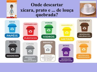 Onde descartar
xícara, prato e ... de louça
quebrada?
 
