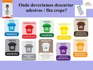 Onde deveríamos descartar
adesivos / fita crepe?
 