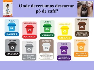 Onde deveríamos descartar
pó de café?
 