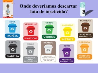Onde deveríamos descartar
lata de inseticida?
 