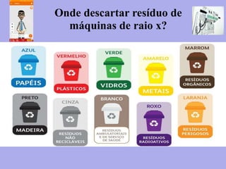 Onde descartar resíduo de
máquinas de raio x?
 