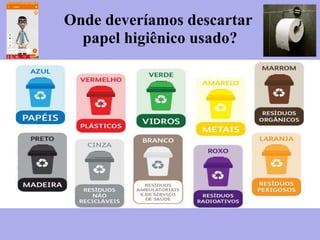 Onde deveríamos descartar
papel higiênico usado?
 