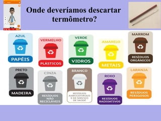 Onde deveríamos descartar
termômetro?
 