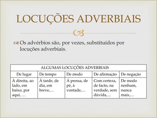 
 Os advérbios são, por vezes, substituídos por
locuções adverbiais.
LOCUÇÕES ADVERBIAIS
ALGUMASA
De lugar De tempo De modo De afirmação De negação
À direita, ao
lado, em
baixo, por
aqui, …
À tarde, de
dia, em
breve,…
À pressa, de
pé, à
vontade,…
Com certeza,
de facto, na
verdade, sem
dúvida,…
De modo
nenhum,
nunca
mais,…
ALGUMAS LOCUÇÕES ADVERBIAIS
 