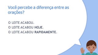 Você percebe a diferença entre as
orações?
O LEITE ACABOU.
O LEITE ACABOU HOJE.
O LEITE ACABOU RAPIDAMENTE.
 