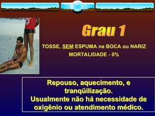 TOSSE, SEM ESPUMA na BOCA ou NARIZ
MORTALIDADE - 0%
Repouso, aquecimento, e
tranqüilização.
Usualmente não há necessidade de
oxigênio ou atendimento médico.
 