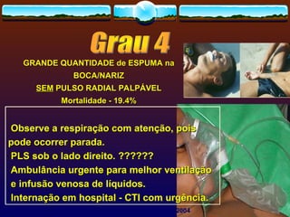 Observe a respiração com atenção, pois
Observe a respiração com atenção, pois
pode ocorrer parada.
pode ocorrer parada.
PLS sob o lado direito. ??????
PLS sob o lado direito. ??????
Ambulância urgente para melhor ventilação
Ambulância urgente para melhor ventilação
e infusão venosa de líquidos.
e infusão venosa de líquidos.
Internação em hospital - CTI com urgência.
Internação em hospital - CTI com urgência.
GRANDE QUANTIDADE de ESPUMA na
GRANDE QUANTIDADE de ESPUMA na
BOCA/NARIZ
BOCA/NARIZ
SEM
SEM PULSO RADIAL PALPÁVEL
PULSO RADIAL PALPÁVEL
Mortalidade - 19.4%
Mortalidade - 19.4%
Suporte Básico de Vida (BLS) – Afogamento - Szpilman 2004
 