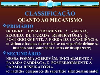 CLASSIFICAÇÃO
QUANTO AO MECANISMO
PRIMÁRIO
OCORRE PRIMEIRAMENTE A ASFIXIA,
SEGUIDA DE PARADA RESPIRATÓRIA E,
POSTERIORMENTE, A PERDA DA CONSCIÊNCIA.
(a vítima e incapaz de manter-se na superfície debate-se
lutando para sobrenadar antes de desaparecer)
SECUNDÁRIO
NESSA FORMA SOBREVÉM, INICIALMENTE A
PARADA CARDÍACA, E POSTERIORMENTE A
PARADA RESPIRATÓRIA.
(o nadador desaparece da superficie silenciosamenmte)
 