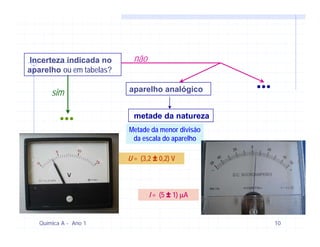 Incerteza indicada no       não
aparelho ou em tabelas?

       sim                aparelho analógico        ...
          ...               metade da natureza
                          Metade da menor divisão
                           da escala do aparelho

                          U = (3,2 ± 0,2) V




                                  I = (5 ± 1) μA


   Química A - Ano 1                                      10
 