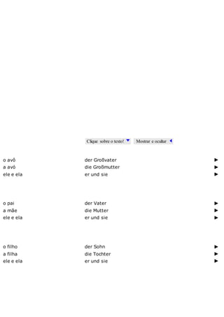 Clique sobre o texto! Mostrar e ocultar
o avô der Großvater ►
a avó die Großmutter ►
ele e ela er und sie ►
o pai der Vater ►
a mãe die Mutter ►
ele e ela er und sie ►
o filho der Sohn ►
a filha die Tochter ►
ele e ela er und sie ►
 