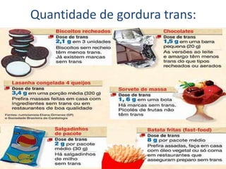 Quantidade de gordura trans:
 