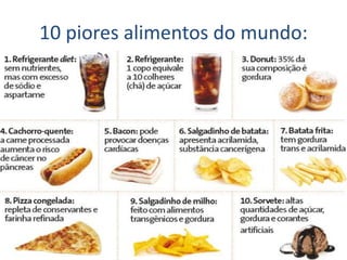 10 piores alimentos do mundo:
 
