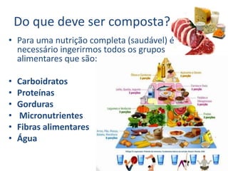 Do que deve ser composta?
• Para uma nutrição completa (saudável) é
necessário ingerirmos todos os grupos
alimentares que são:
• Carboidratos
• Proteínas
• Gorduras
• Micronutrientes
• Fibras alimentares
• Água
 