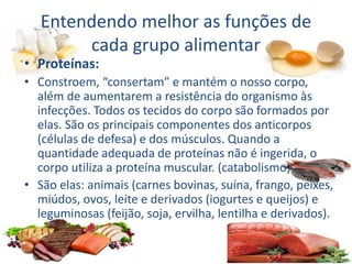Entendendo melhor as funções de
cada grupo alimentar
• Proteínas:
• Constroem, “consertam” e mantém o nosso corpo,
além de aumentarem a resistência do organismo às
infecções. Todos os tecidos do corpo são formados por
elas. São os principais componentes dos anticorpos
(células de defesa) e dos músculos. Quando a
quantidade adequada de proteínas não é ingerida, o
corpo utiliza a proteína muscular. (catabolismo)
• São elas: animais (carnes bovinas, suína, frango, peixes,
miúdos, ovos, leite e derivados (iogurtes e queijos) e
leguminosas (feijão, soja, ervilha, lentilha e derivados).
 