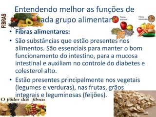 Entendendo melhor as funções de
cada grupo alimentar
• Fibras alimentares:
• São substâncias que estão presentes nos
alimentos. São essenciais para manter o bom
funcionamento do intestino, para a mucosa
intestinal e auxiliam no controle do diabetes e
colesterol alto.
• Estão presentes principalmente nos vegetais
(legumes e verduras), nas frutas, grãos
integrais e leguminosas (feijões).
 
