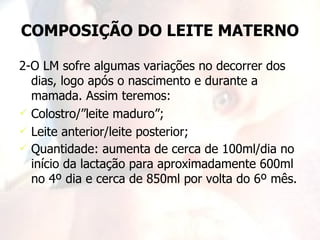 COMPOSIÇÃO DO LEITE MATERNO

2-O LM sofre algumas variações no decorrer dos
  dias, logo após o nascimento e durante a
  mamada. Assim teremos:
 Colostro/”leite maduro”;
 Leite anterior/leite posterior;
 Quantidade: aumenta de cerca de 100ml/dia no
  início da lactação para aproximadamente 600ml
  no 4º dia e cerca de 850ml por volta do 6º mês.
 