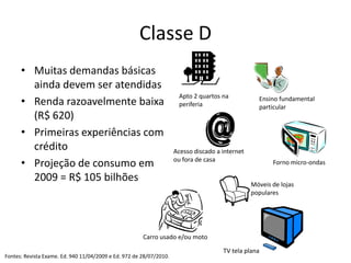 Classe D
      • Muitas demandas básicas
        ainda devem ser atendidas
                                                                      Apto 2 quartos na
      • Renda razoavelmente baixa                                     periferia
                                                                                                   Ensino fundamental
                                                                                                   particular
        (R$ 620)
      • Primeiras experiências com
        crédito                                                      Acesso discado a internet
      • Projeção de consumo em                                       ou fora de casa                    Forno micro-ondas

        2009 = R$ 105 bilhões
                                                                                                 Móveis de lojas
                                                                                                 populares




                                                       Carro usado e/ou moto

                                                                                      TV tela plana
Fontes: Revista Exame. Ed. 940 11/04/2009 e Ed. 972 de 28/07/2010.
 