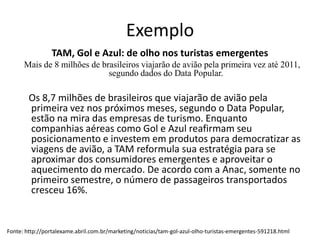 Exemplo
                TAM, Gol e Azul: de olho nos turistas emergentes
      Mais de 8 milhões de brasileiros viajarão de avião pela primeira vez até 2011,
                             segundo dados do Data Popular.

        Os 8,7 milhões de brasileiros que viajarão de avião pela
        primeira vez nos próximos meses, segundo o Data Popular,
        estão na mira das empresas de turismo. Enquanto
        companhias aéreas como Gol e Azul reafirmam seu
        posicionamento e investem em produtos para democratizar as
        viagens de avião, a TAM reformula sua estratégia para se
        aproximar dos consumidores emergentes e aproveitar o
        aquecimento do mercado. De acordo com a Anac, somente no
        primeiro semestre, o número de passageiros transportados
        cresceu 16%.


Fonte: http://portalexame.abril.com.br/marketing/noticias/tam-gol-azul-olho-turistas-emergentes-591218.html
 