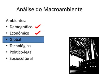 Análise do Macroambiente
Ambientes:
• Demográfico
• Econômico
• Global
• Tecnológico
• Político-legal
• Sociocultural
 
