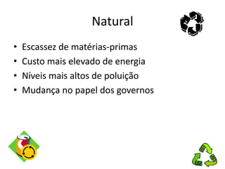 Natural
•   Escassez de matérias-primas
•   Custo mais elevado de energia
•   Níveis mais altos de poluição
•   Mudança no papel dos governos
 