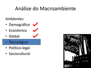 Análise do Macroambiente
Ambientes:
• Demográfico
• Econômico
• Global
• Tecnológico
• Político-legal
• Sociocultural
 