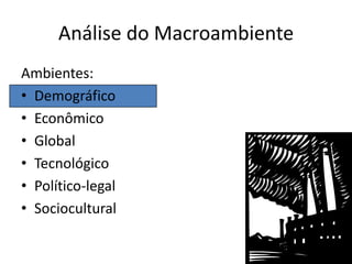 Análise do Macroambiente
Ambientes:
• Demográfico
• Econômico
• Global
• Tecnológico
• Político-legal
• Sociocultural
 