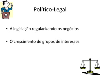 Político-Legal


• A legislação regularizando os negócios

• O crescimento de grupos de interesses
 