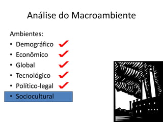 Análise do Macroambiente
Ambientes:
• Demográfico
• Econômico
• Global
• Tecnológico
• Político-legal
• Sociocultural
 