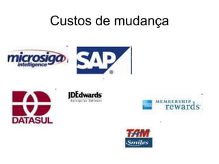 Custos de mudança
 