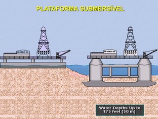 Fontes, Receptores e Equipamentos de Registro e Armazenamento de Dados